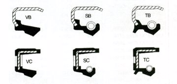 Picture of OIL SEALS METRIC