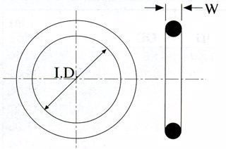 Picture of ORING TEFLON ENCAPSULATED