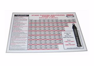 H&D Distributors, Inc.. MISC (EXCLUDE FROM 999)